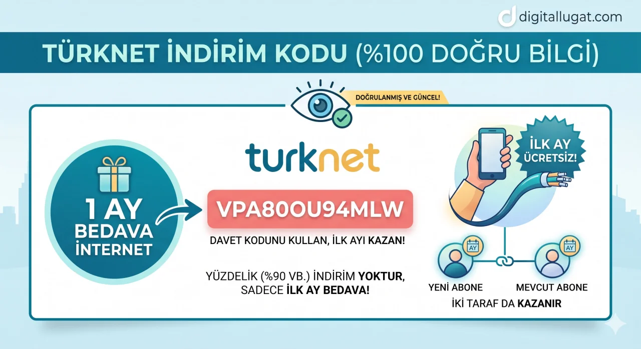 Türknet İndirim Kodu (%100 Doğru Bilgi)