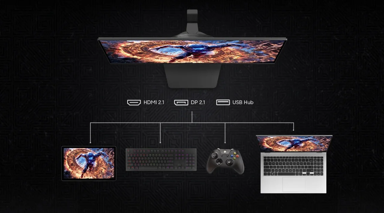 Samsung’dan 6K Oyun Monitörü: Odyssey G8 (G80HS) Özellikleri ve Fiyatı