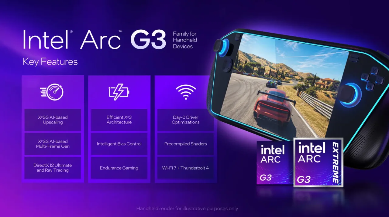 Intel’den El Konsolu Pazarına Güçlü Giriş: Arc G3 ve Arc G3 Extreme Tanıtıldı