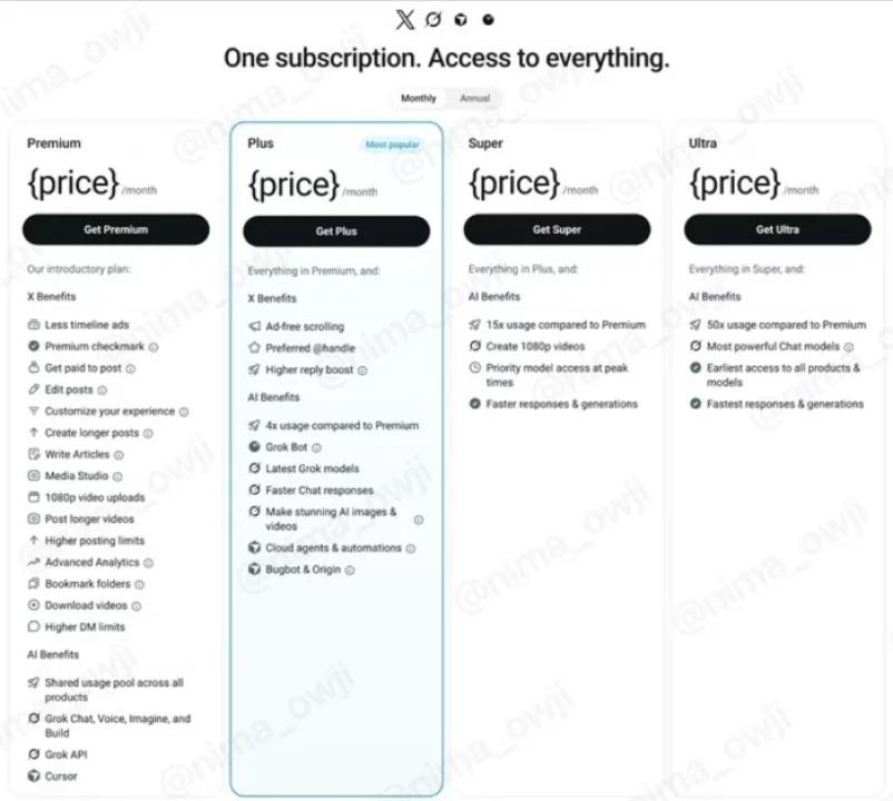 X Abonelik Sistemi Değişiyor: Grok Bot İçin Yeni Premium Paketler Geliyor