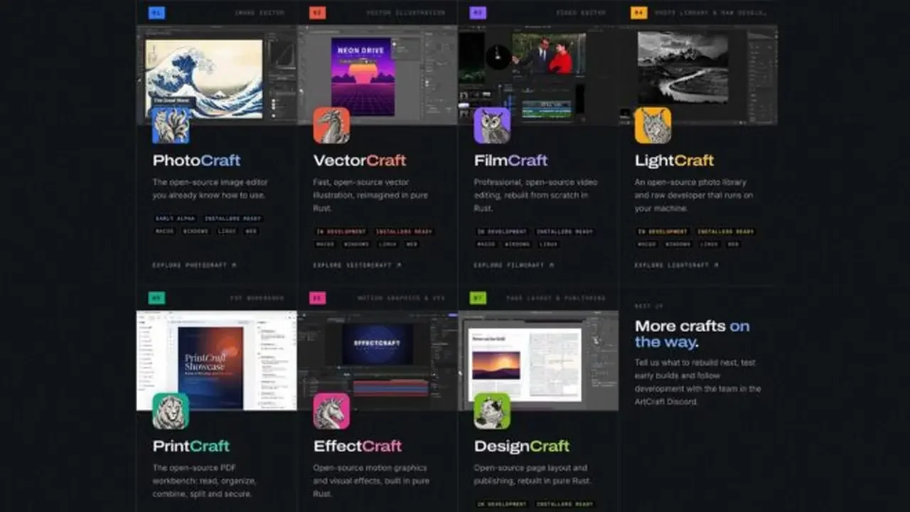 Adobe’ye Ücretsiz Alternatif: Photoshop, Illustrator ve Premiere Rakibi ArtCraft Serisi Tanıtıldı