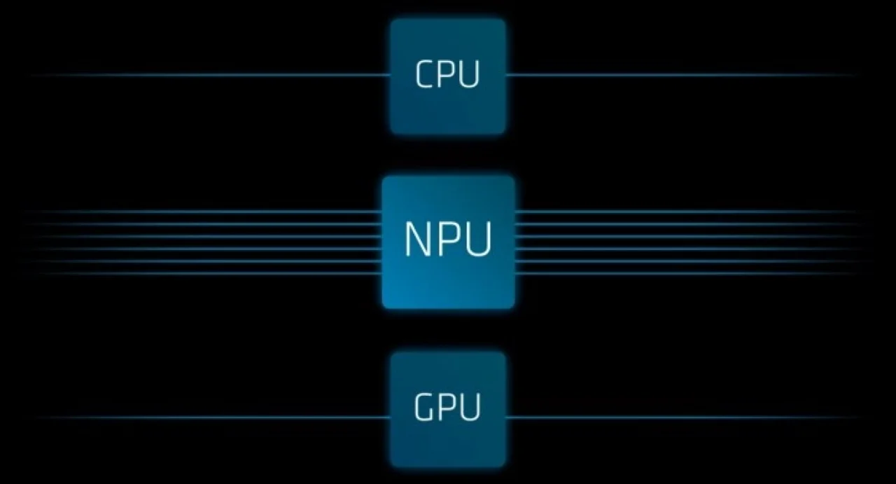 AMD'den Masaüstü Bilgisayarlar İçin Ayrık NPU Kartı Hamlesi